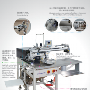 Automatic Polo Shirt Placket Setter Machine